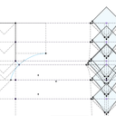 Ensuite tracé des sections. Je suis parti du choix que le chanfrein définit le reculement de l'arête arrière