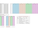 Tableau Excel calcul déperdition thermique
