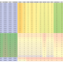 FICHE DE DEBIT AVEC PRIX - NOUVELLE VERSION