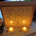 Réalisation de portraits avec éclairage