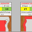 Calcul pour fraisage inclusion et complémentaire avec des bagues a copier