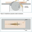 Cape de scie à format