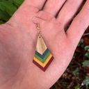 Les boucles d'oreille de Margaux