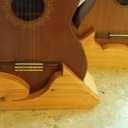 Supports pour guitares