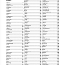 La charpente, tome 2 / Le glossaire du charpentier