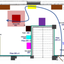 implantation plus logique (de mon point de vue)