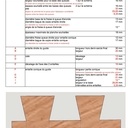 Gabarit pour peigne à queue d'aronde avec table de calcul des paramètres