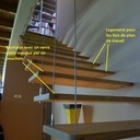 Explication du montage