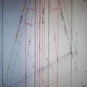 Les angles de corroyage