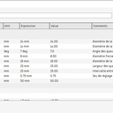 Gabarit à queues d'arondes paramétrique