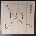 Dessous de plat constellation