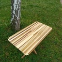 Recherche sur les angles de table