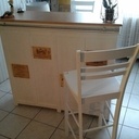 Bar fabrication de A à Z