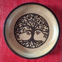 Assiette ésotérique