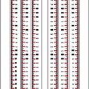 Règles millimétriques échelle 1:1