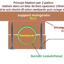 Mangeoire posée sur une rambarde ronde !