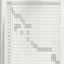 20 leçons, tableau récapitulatif des exercices de fin d'ouvrage.