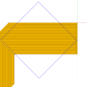 Mauvaise orientation des axes