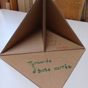 Angle de corroyage démonstration