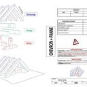 Sujet A1 - Chevron et Panne
