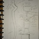 Chevet Mante Religieuse