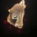 Light box loup