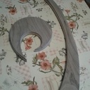 Pieds support Guitare