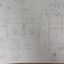 Plan sommaire des profils et dimensions
