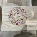 Boîte à souvenirs