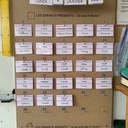 Ecole - Tableau de présence / frise des nombres / Abécédaire / plaque à compter