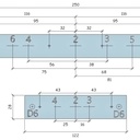 DIVISER POUR MIEUX RAINER...