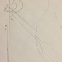 plan schéma (attention pas un scan!)