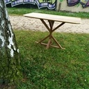 Recherche sur les angles de table