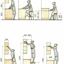 Ergonomie et dimensions dans la conception du mobilier