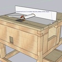 Cloisonnement compartiment Dégauchisseuse pour meuble multi-outils