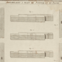 Roubo, planche 10: Assemblages à trait de Jupiter et en flute
