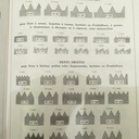 Goldenberg 1927, tableau des dentures de scies