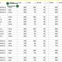 Console bicolore moderne