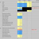 Chaise dite "Montessori"