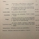 L'Air du Bois