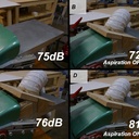 Mesure au sonomètre à 1 mètre A- Sans écope| B- Avec écope collé mais aspi OFF| C-écope décalé aspiration ON| D-écope collé aspiration ON