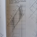 fil rampant en massif