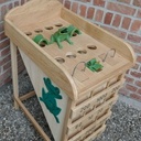 Jeu de la grenouille