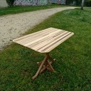 Recherche sur les angles de table