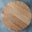 Pour qui n'a pas le compas dans l'oeil