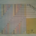 La préparation du calepinage