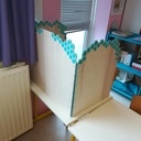 Ecrans de concentration