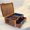 Systainer ! Mais pour dame