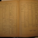 Table des matières II