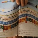 pour donner une idée : la courbe du mois de juin !!! les jours en rouge faut rien faire!